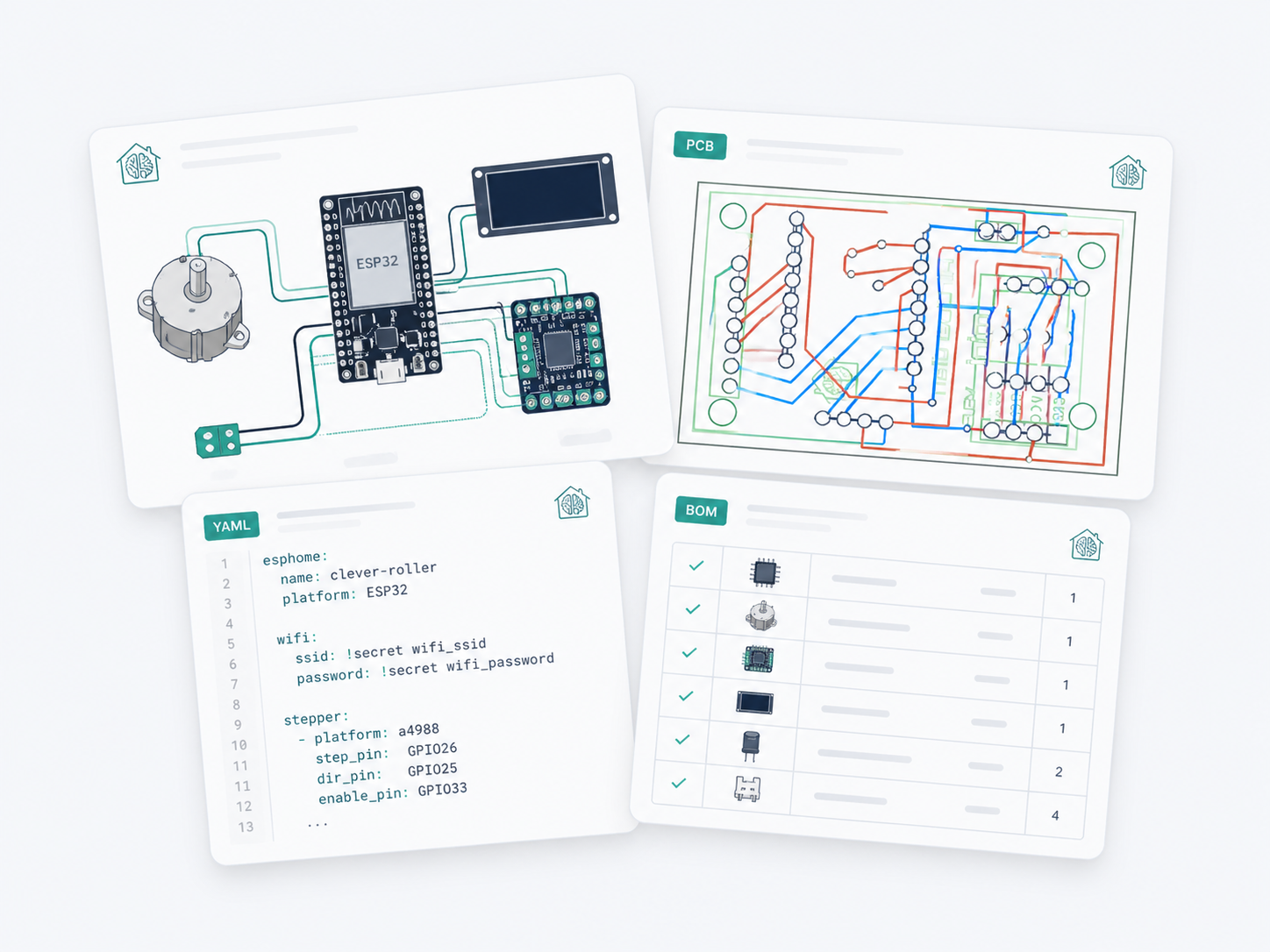 Digital Schematics