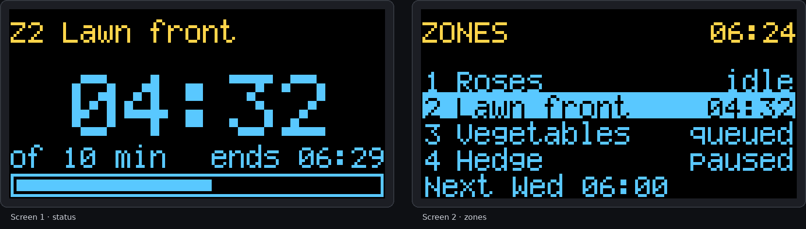 Two OLEDs: one zone watering, one queued and one paused