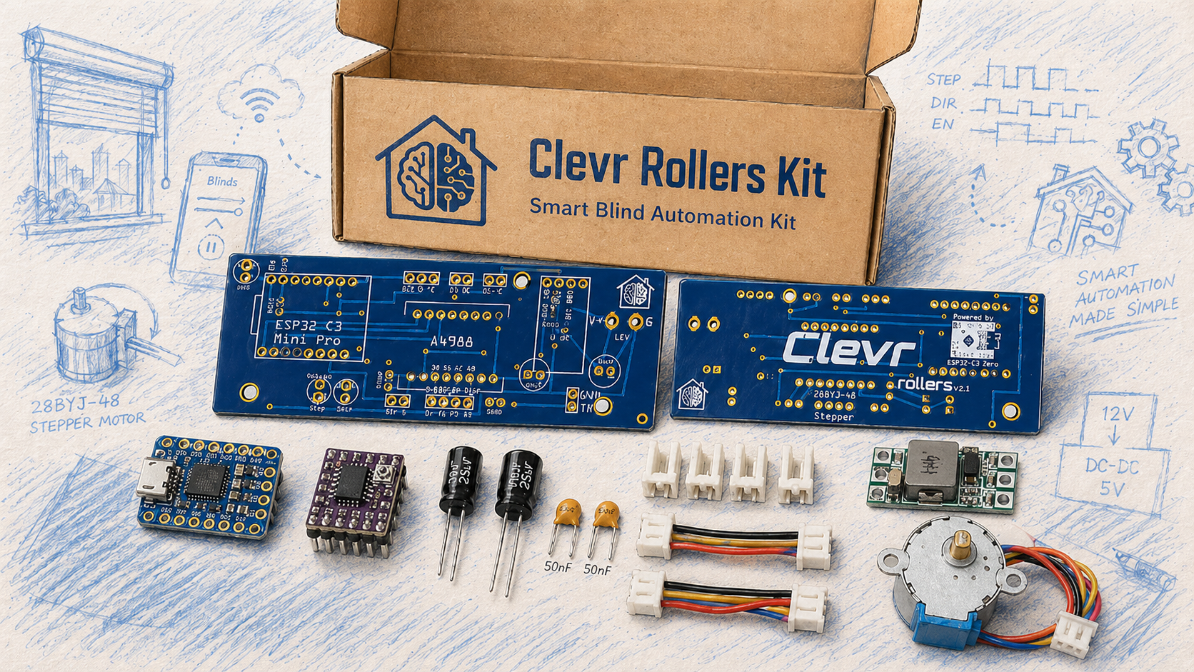 Clevr Rollers