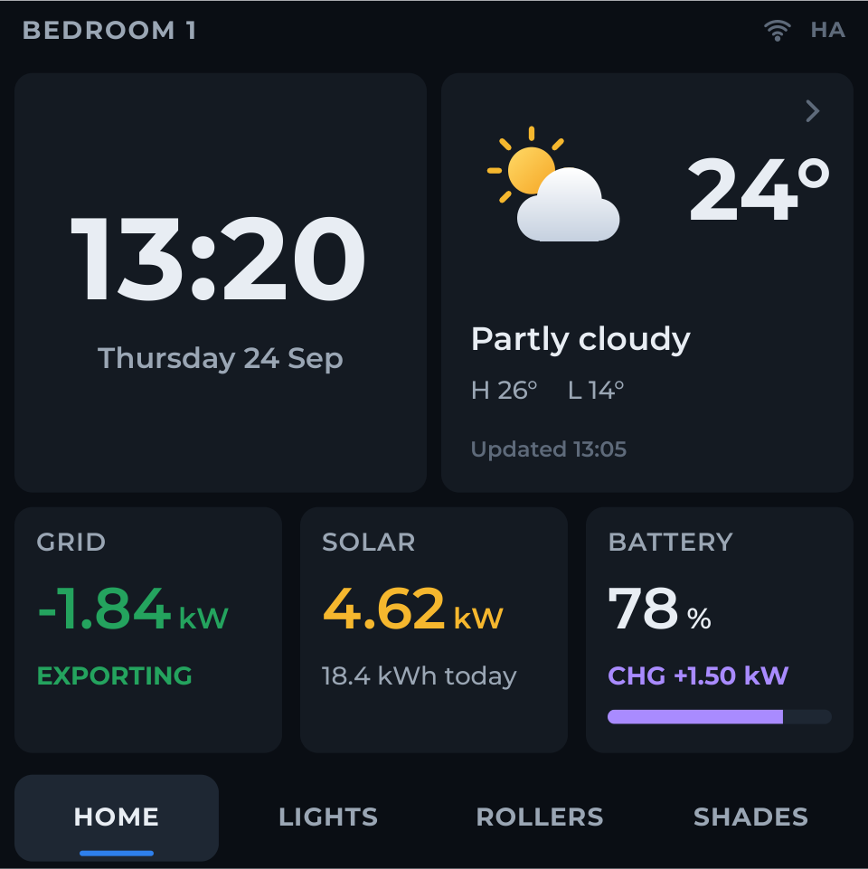 Bedroom Display